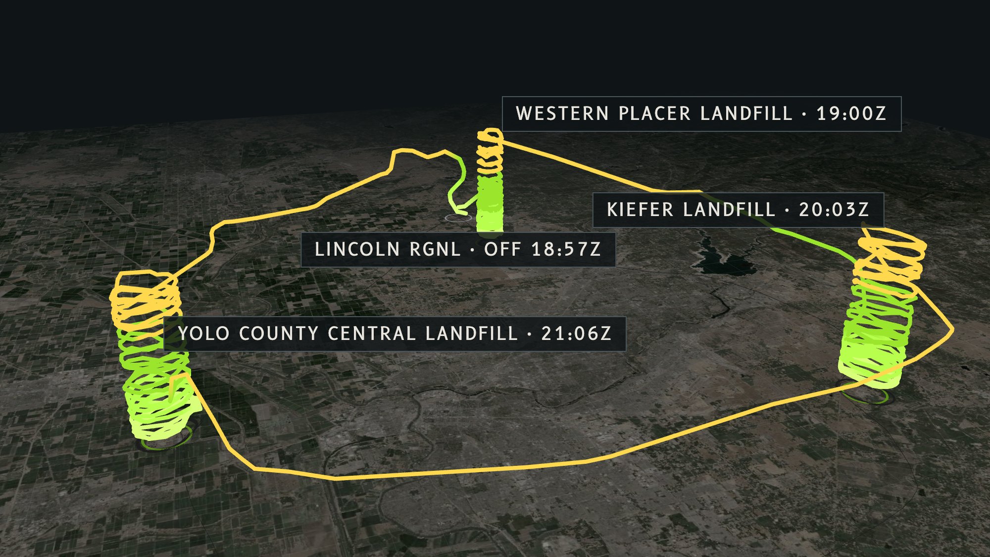 HEXBIRD's three-dimensional view of N2132X's flight on 3 May 2026 over Landsat imagery of the Sacramento area: spirals over three landfills, altitude exaggerated twelve times